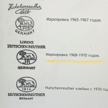 Тарелка Hutschenreuther 24 см фарфор Германия  